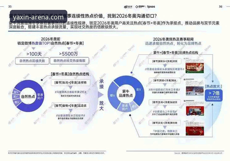 2026亚新综合体育最新版本全面解析：从用户体验到技术架构的深度分析
