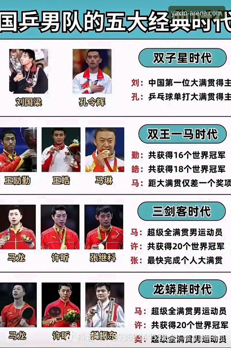深度揭秘：国乒男团惊险过关，亚新综合平台独家解析背后战术细节